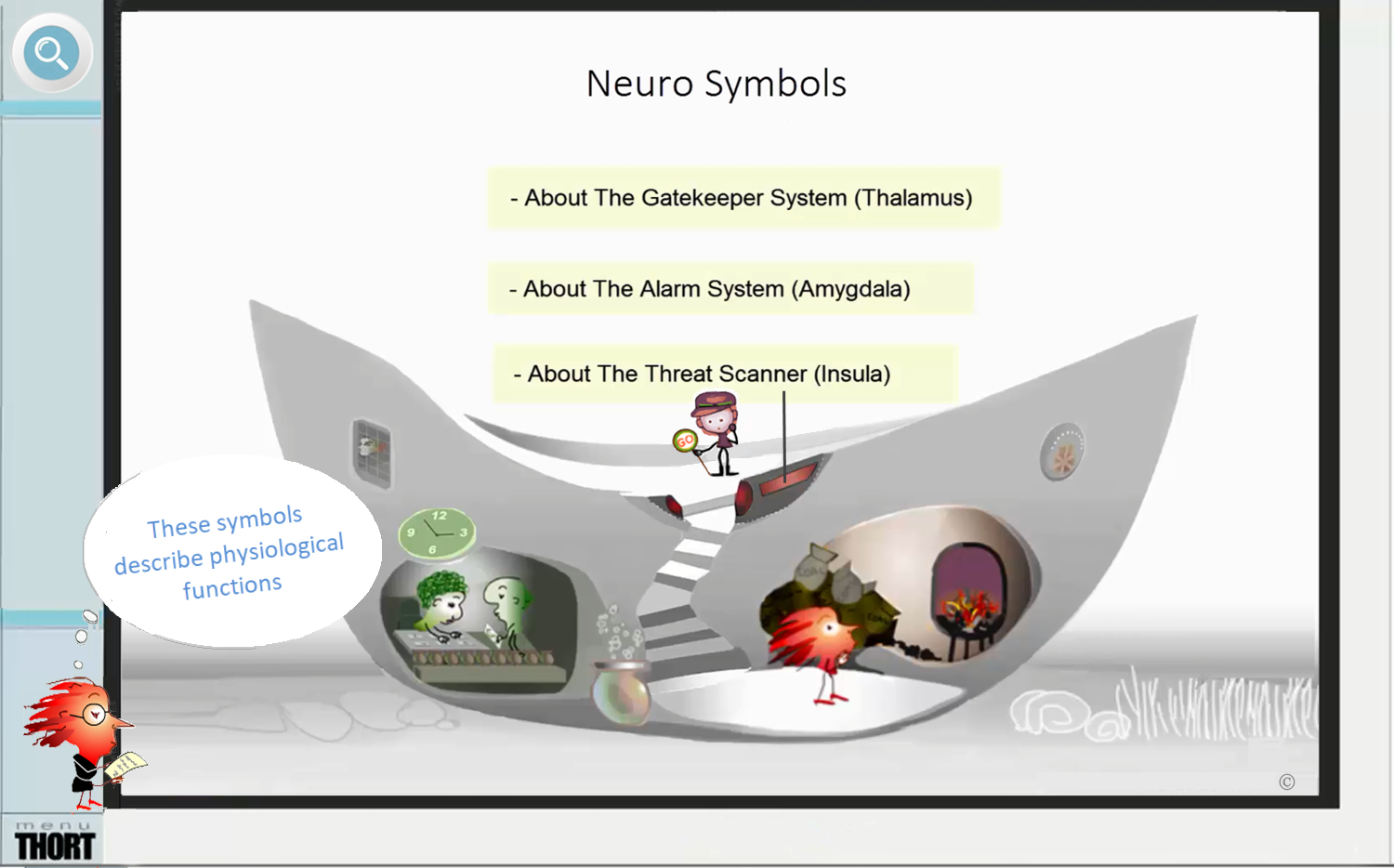 Neuro-3-Symbols.png