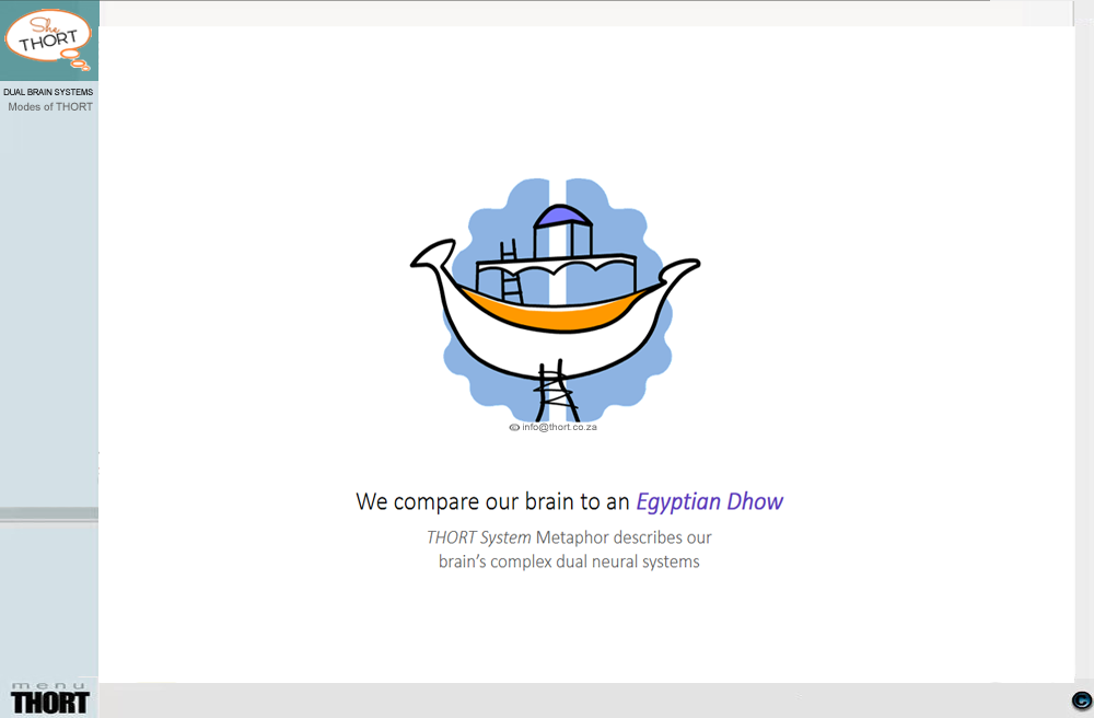 dual+brain+systems+-Egyptian+Dhow.png