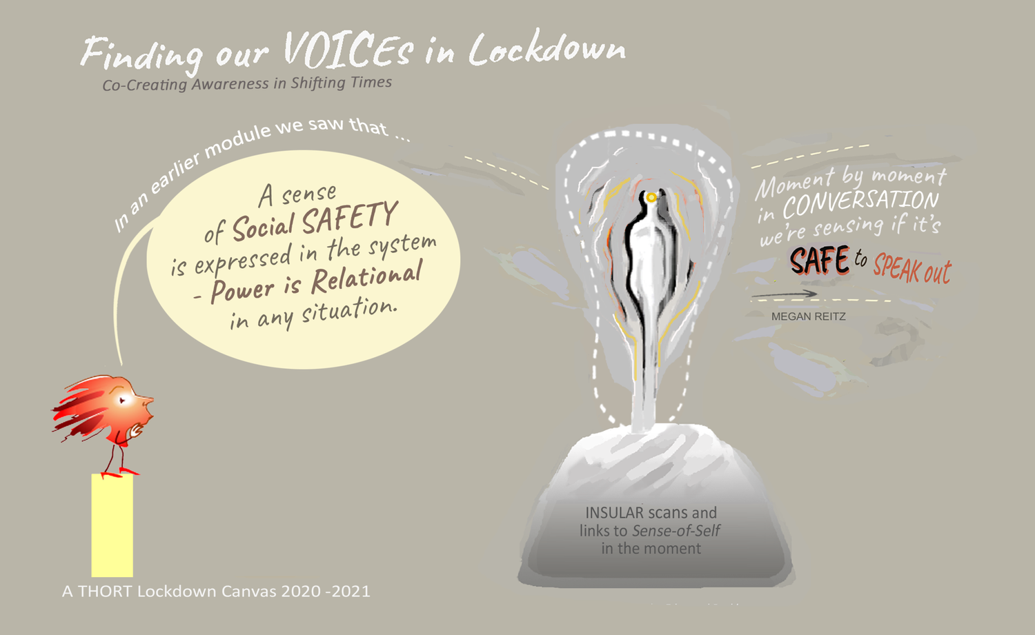 Power-relational Speakout-2b.png
