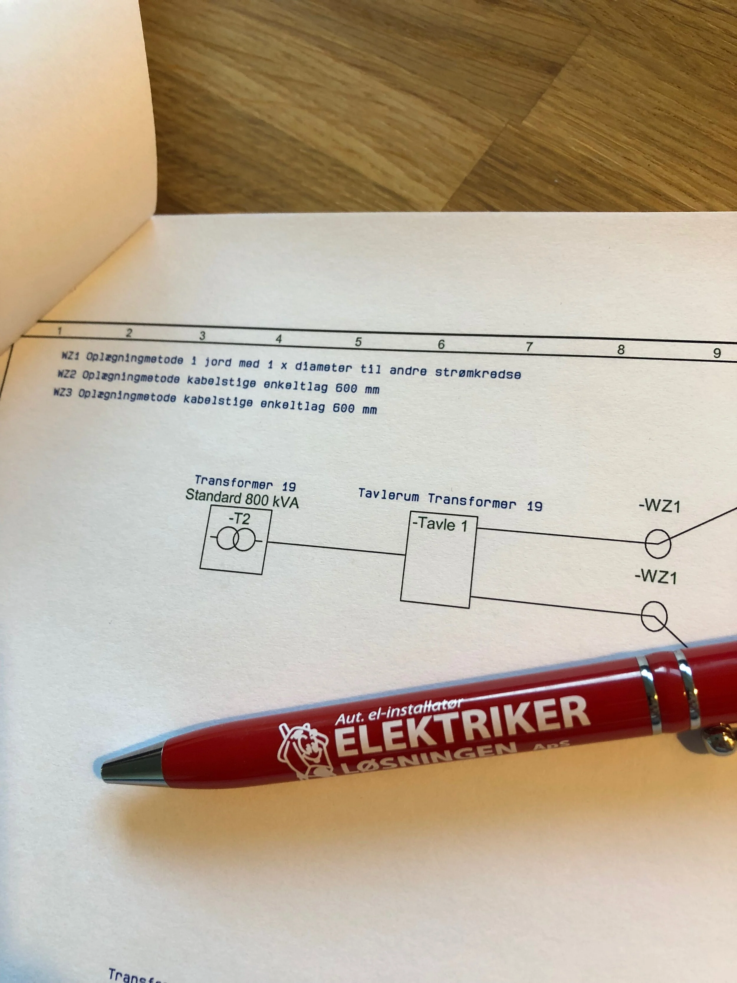 Elektrikerløsningen.JPG