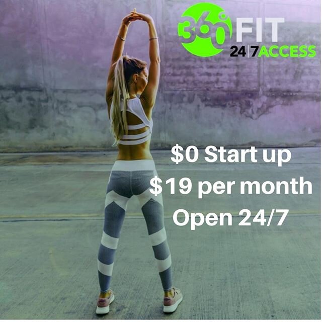 Come in, Get Fit!
#360247fit