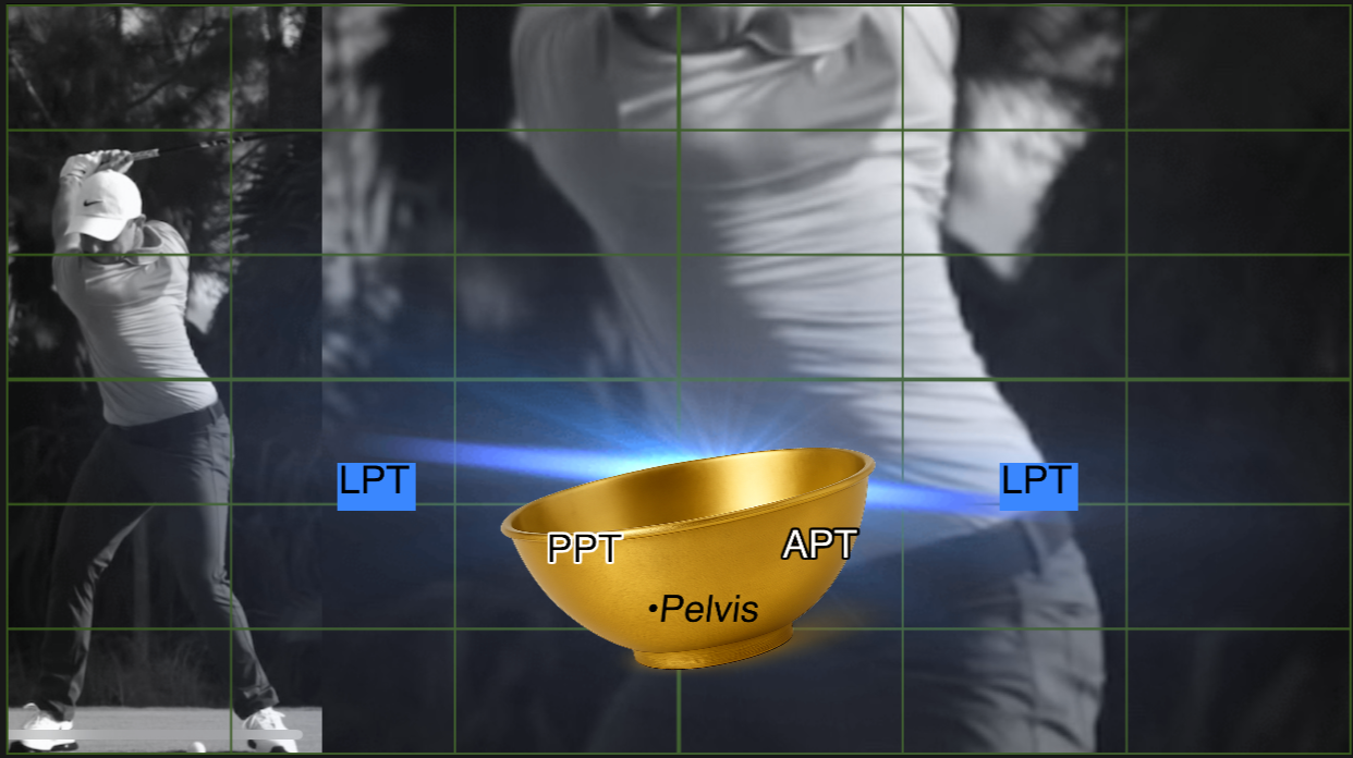 Rory McIlroy Transition Initiation Stability vs Collapse
