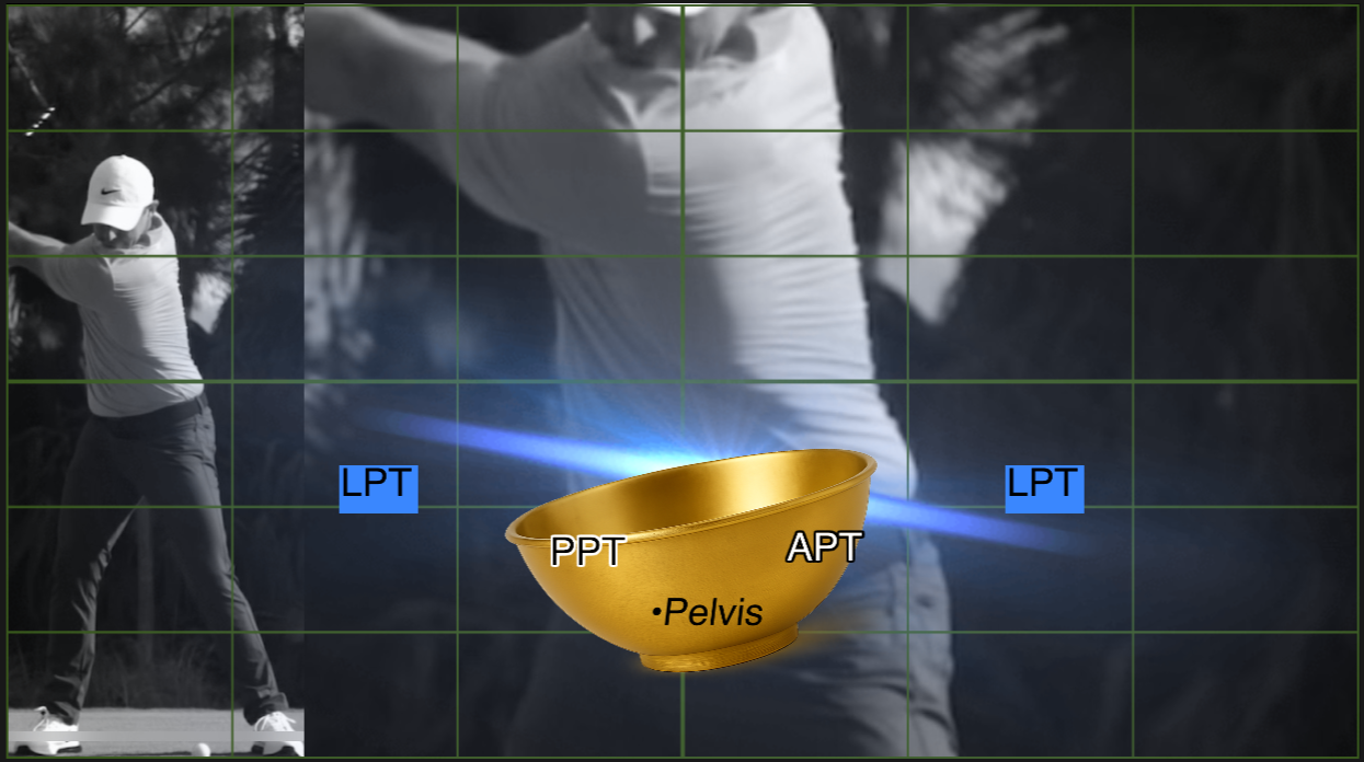 Rory McIlroy Backswing Deep Core Stability