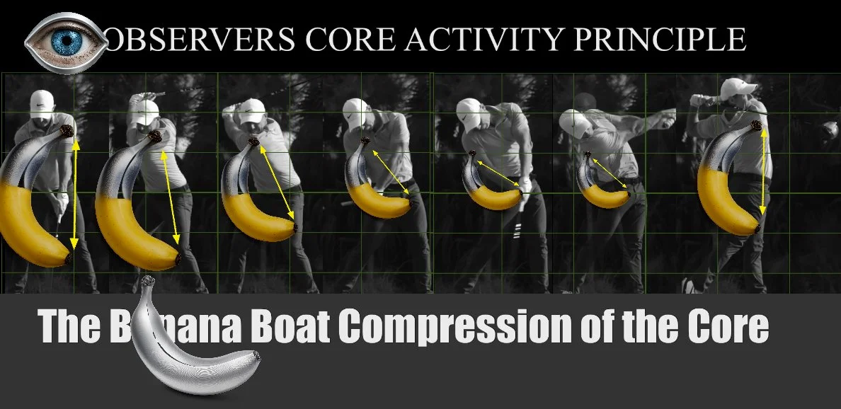 Xray vision golf swing visual