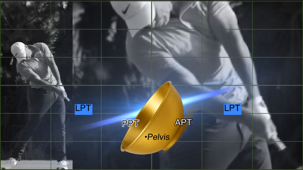Rory McIlroy Post Impact Phase 1 Initial Compression