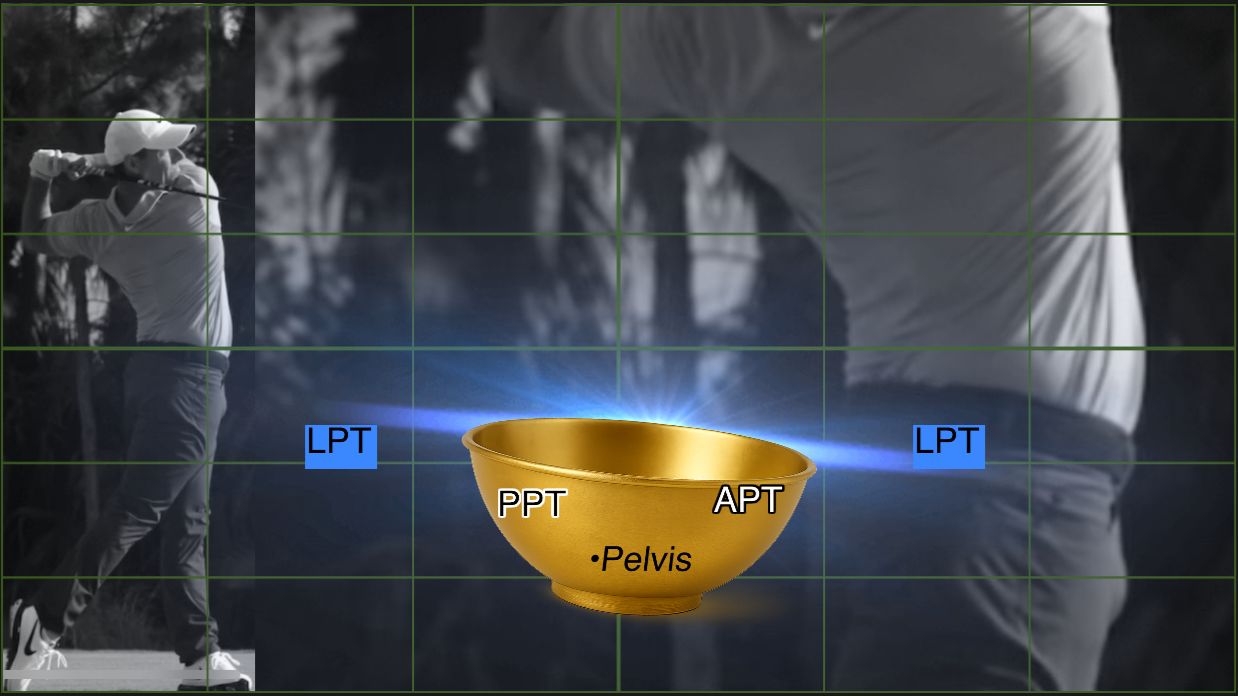 Rory McIlroy Post Impact Phase 4 Recovery Structural Integrity