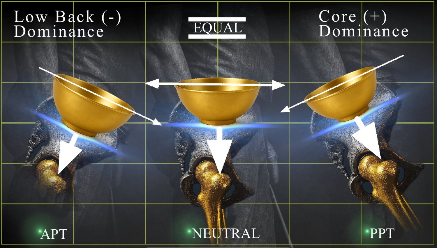 Xray vision golf swing visual