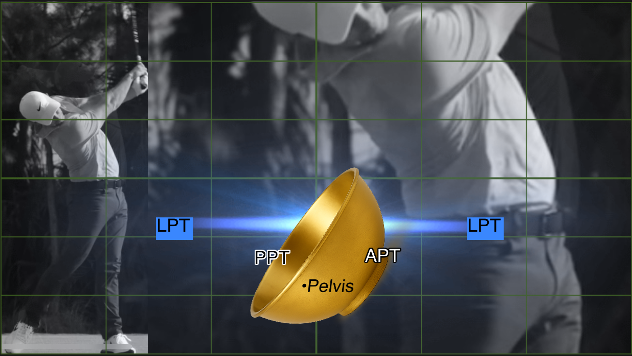 Rory McIlroy Post Impact Phase 3 Deceleration Under Load
