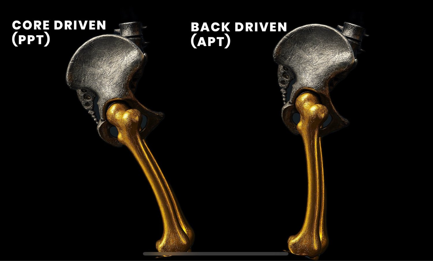 Core stability golf visual