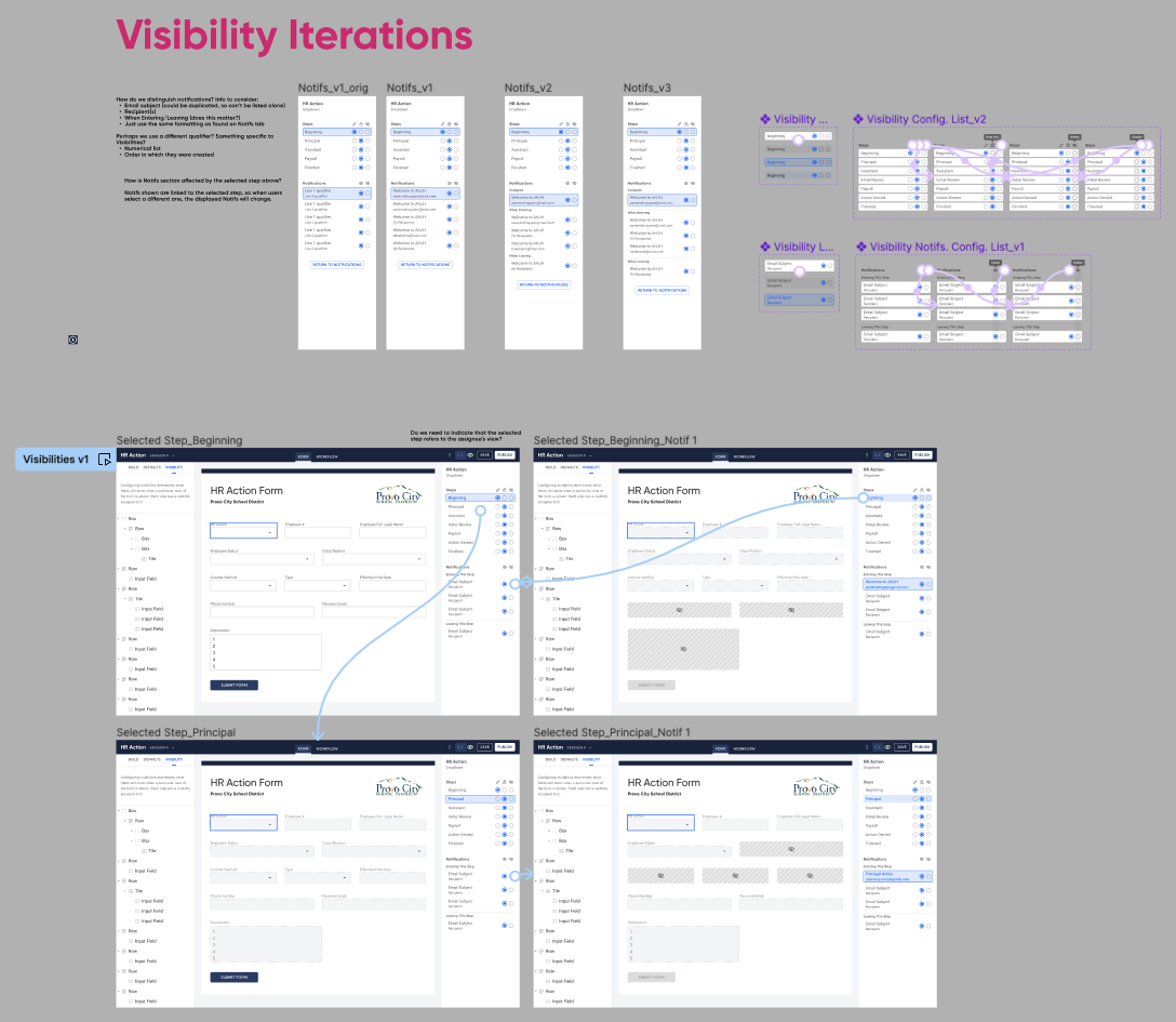 IMG 11 - VIsibility matrix prototype 1.png