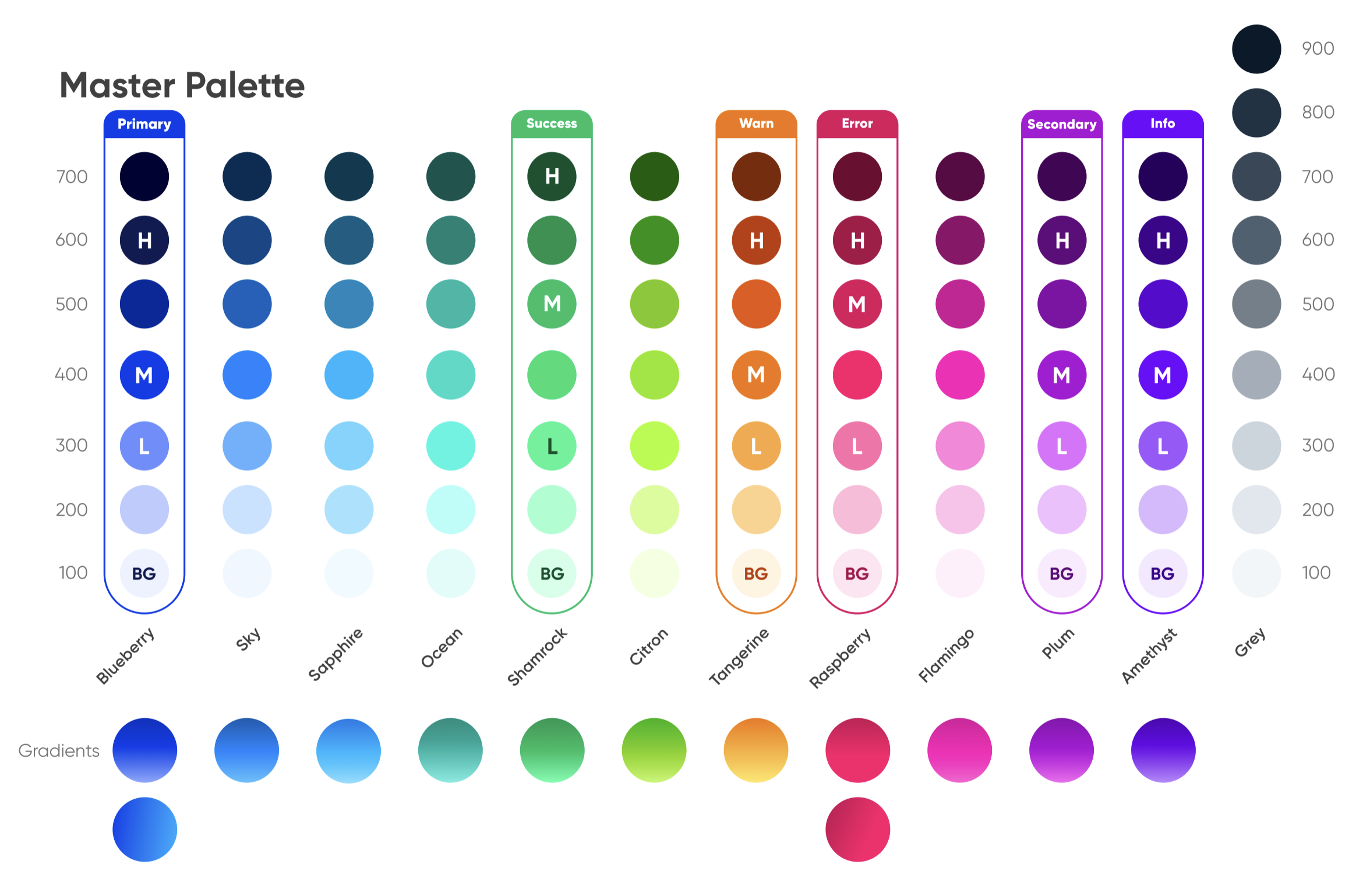 01 New Palette.png