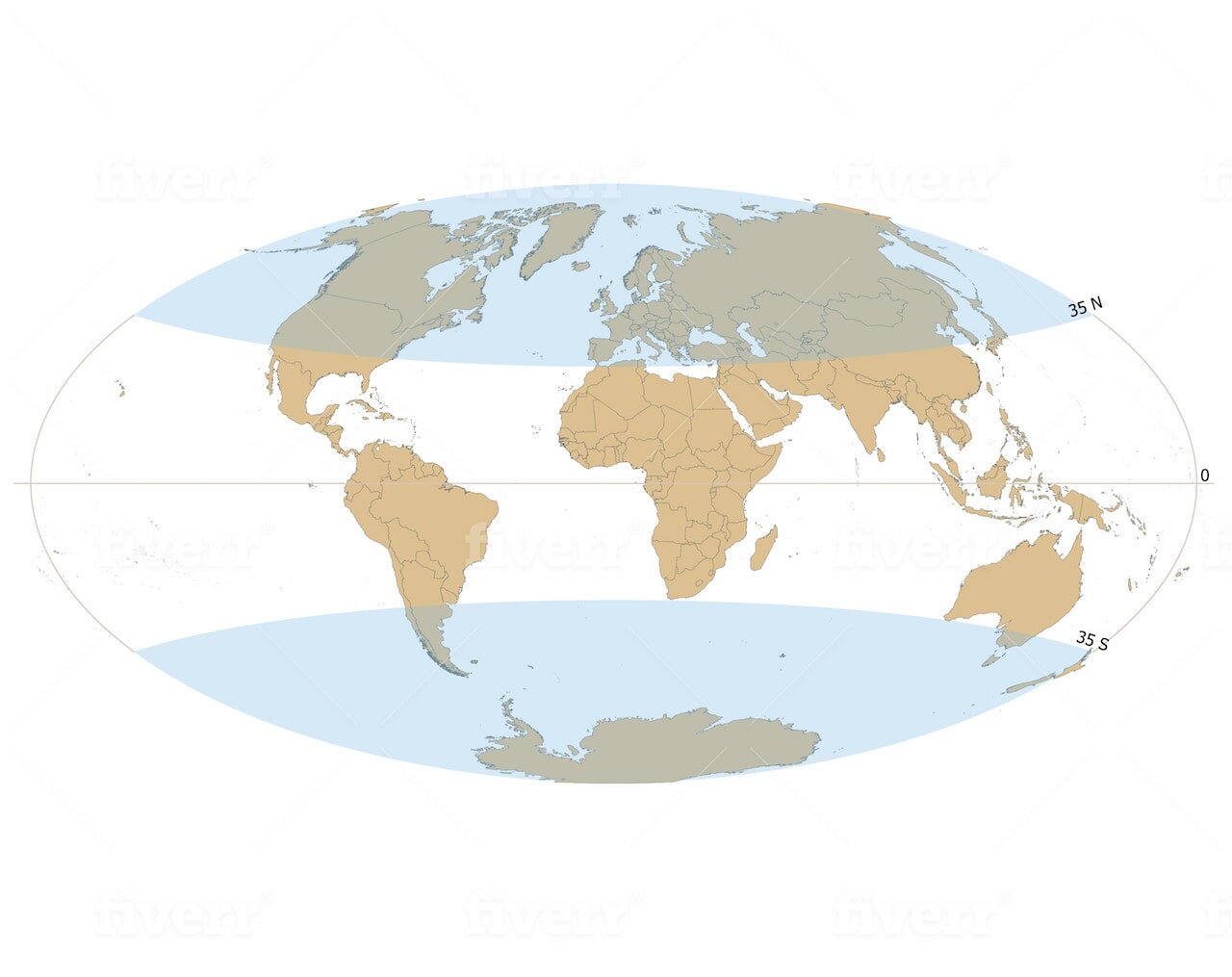 southern hemisphere countries list