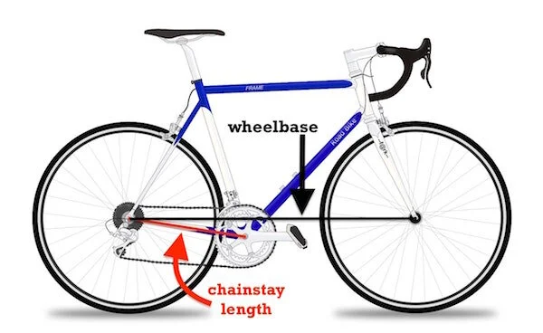 What is a Chainstay | Pedal Chile