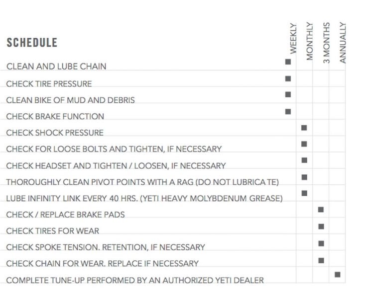 trek bike maintenance schedule