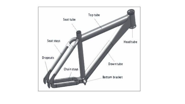 CDHPOWER Bottom Bracket Parts for Bicycle Bike Bottom Bracket