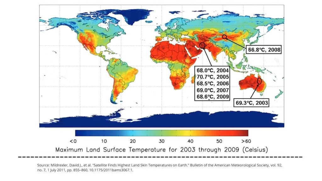 Hottest Temperature On Earth Pedal Chile