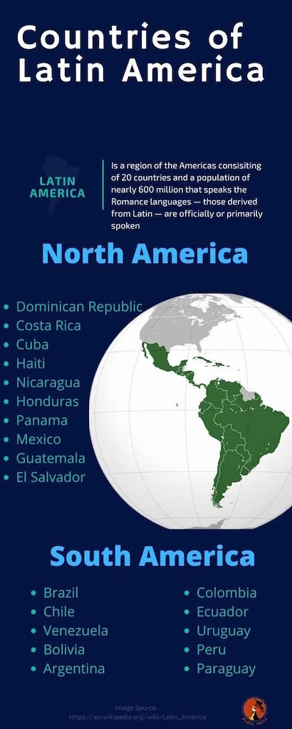 Latin America Example Why Is It Called Latin America – Latin America Culture – AJRUZ