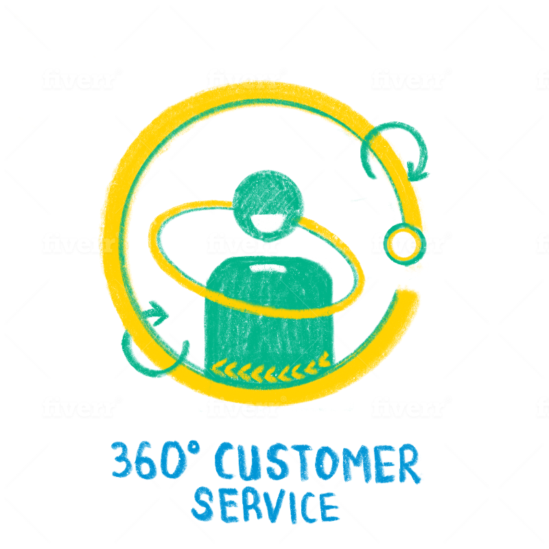 360CustomerService (2).png