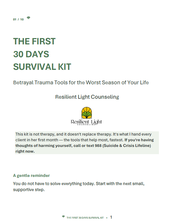Cover of the first 30 days survival kit for betrayal trauma