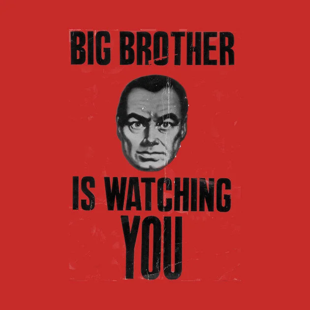 Submission to review of Commonwealth Privacy Act