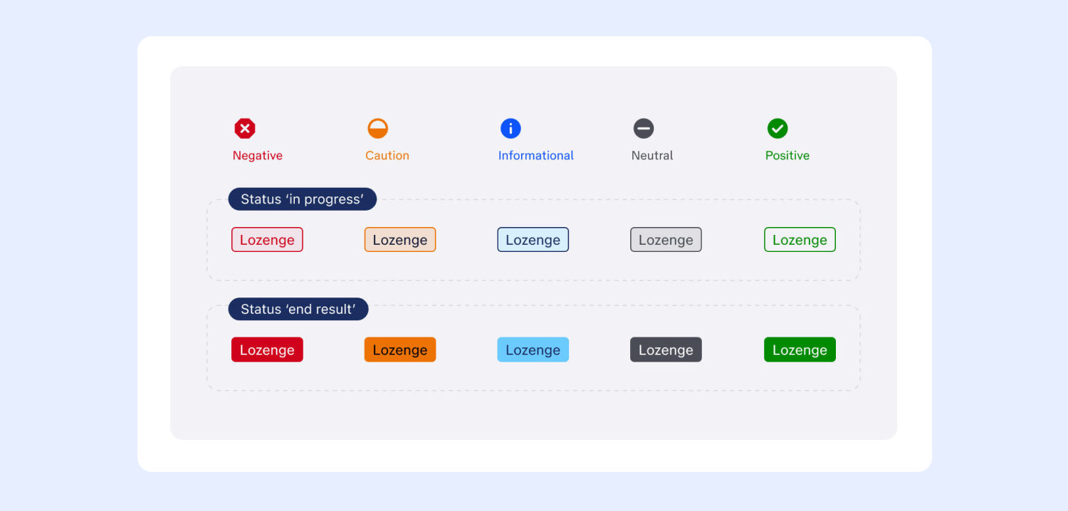 A screenshot of the new Lozenge colours in the Telstra Able library.