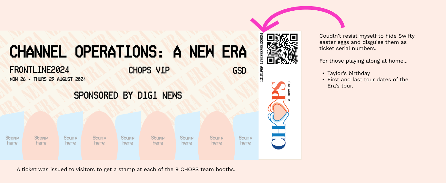 Artwork for the CHOPS Booth Ticket with more Taylor Swift easter-eggs.