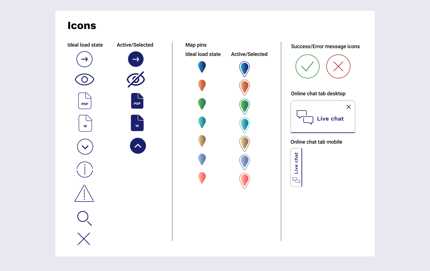 An Icon style sheet showing the new functional icons created for GWW website.