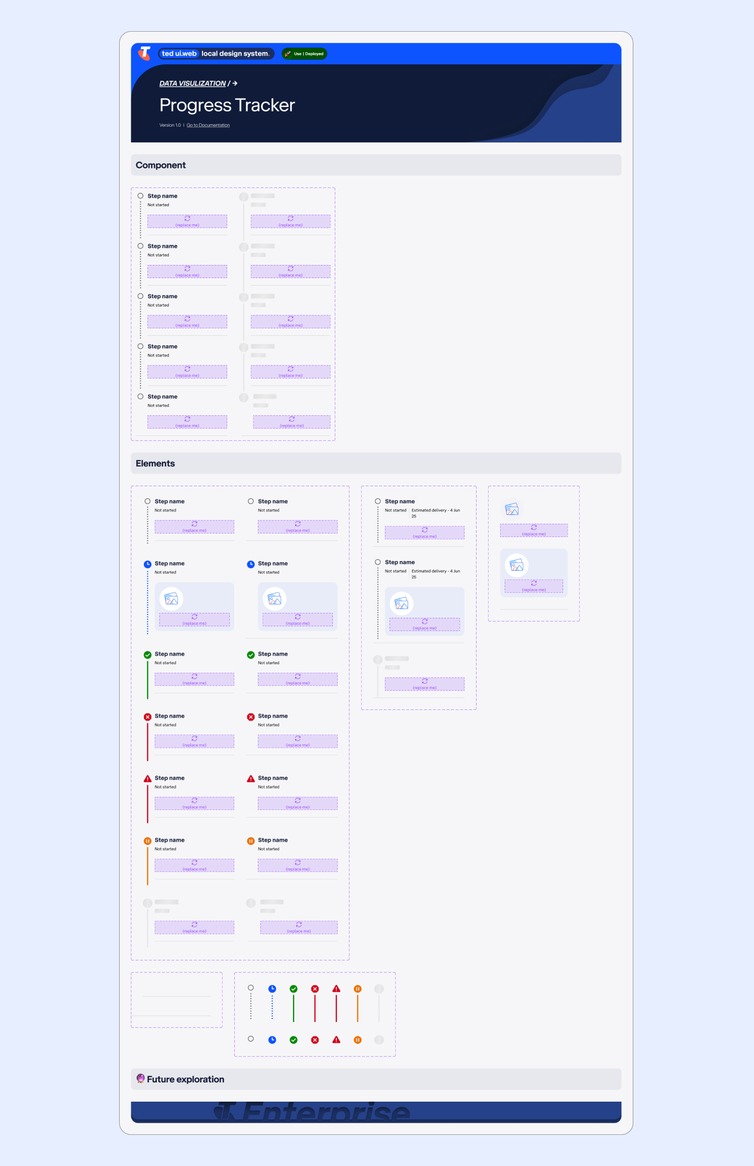 A screenshot from the Telstra TEDUI component library showing all the built components that make up the whole Order Tracker component.