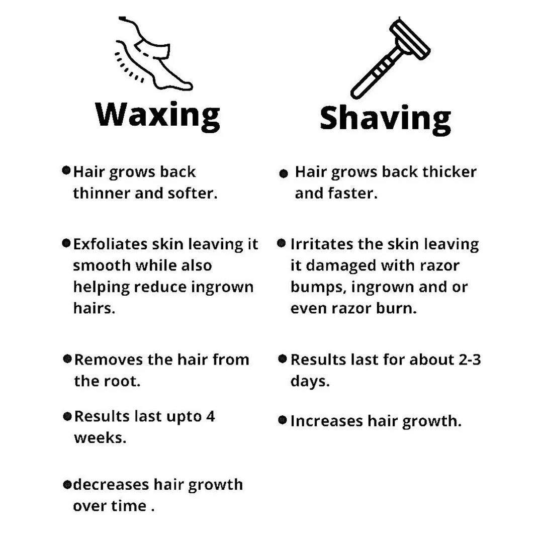 STOP SHAVING 🚫
Start your waxing journey today ~ instant results!
No one likes the prickly feeling 🌵