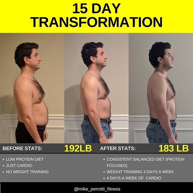 Shout out to my friend/client @cabeebop for his hard work over the past two weeks. In two weeks Dave has dropped almost 10lbs and shaved inches off his waist.
⠀⠀⠀⠀⠀⠀⠀⠀⠀
Even though Dave doesn't have access to a home gym. We were able to attain these 