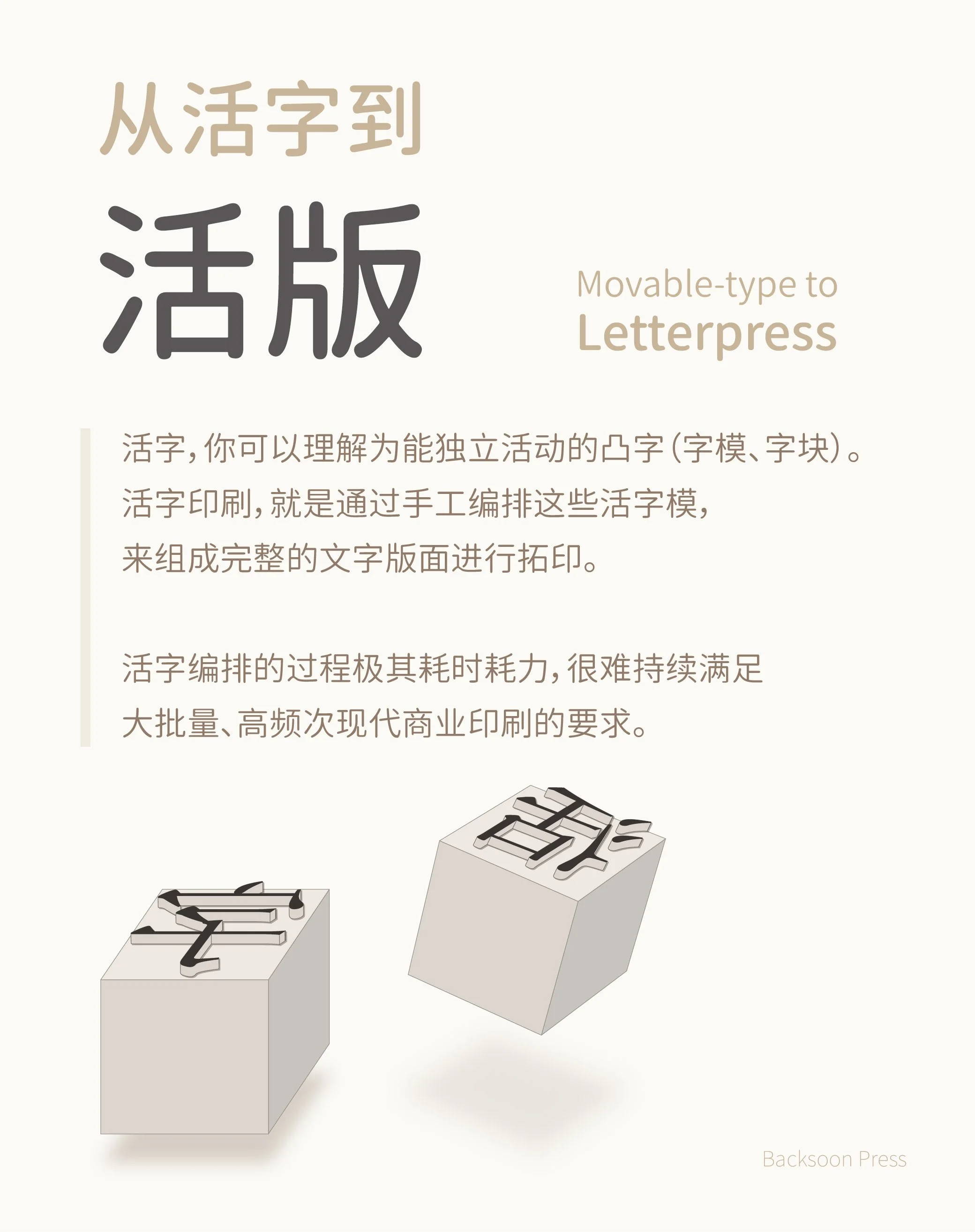 从活字到活版,及活版的印刷方式和颜色要求 — 梧桐印記 - Letterpress活版印刷工作室 | 活版印刷 凸版印刷 ...