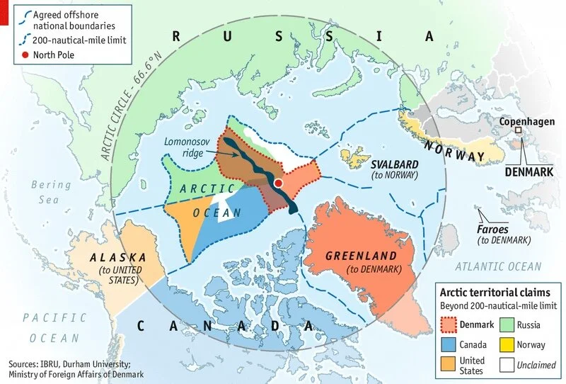 The Arctic Dispute
