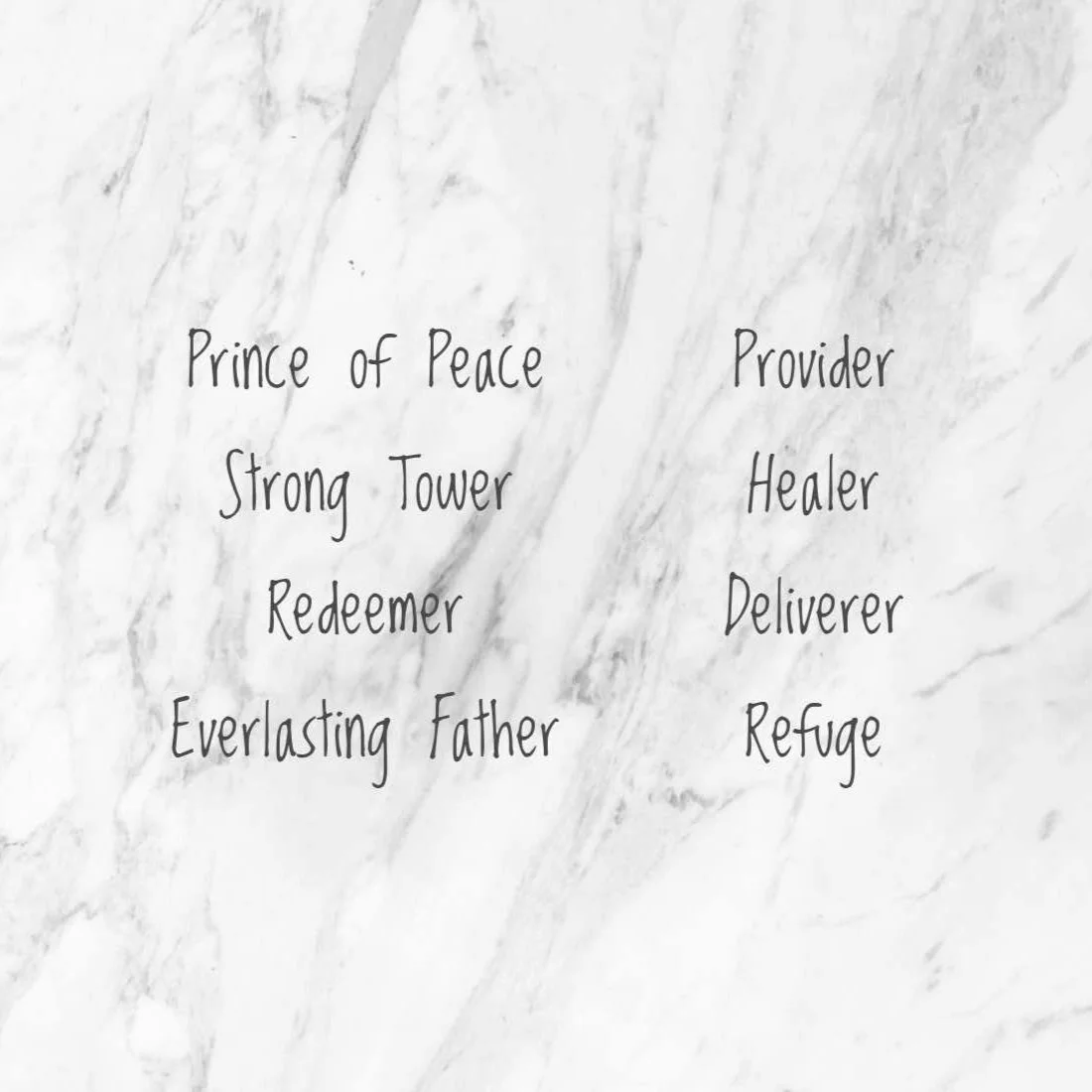 Redemptive Names Of God