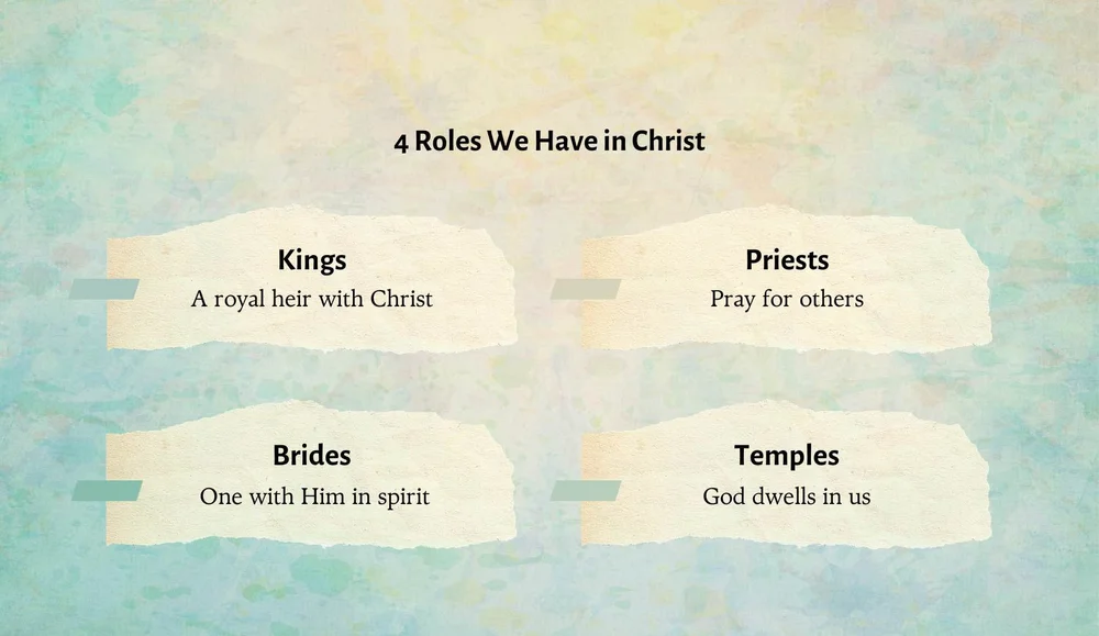 Unveiling Our Spiritual Identities 4 Roles We Have in Christ
