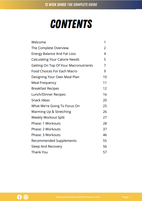 12 week shred men table of contents.png