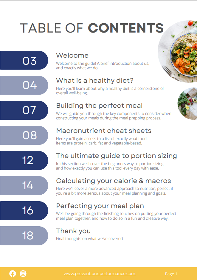 Meal Prep 101 ebook table on contents image.png