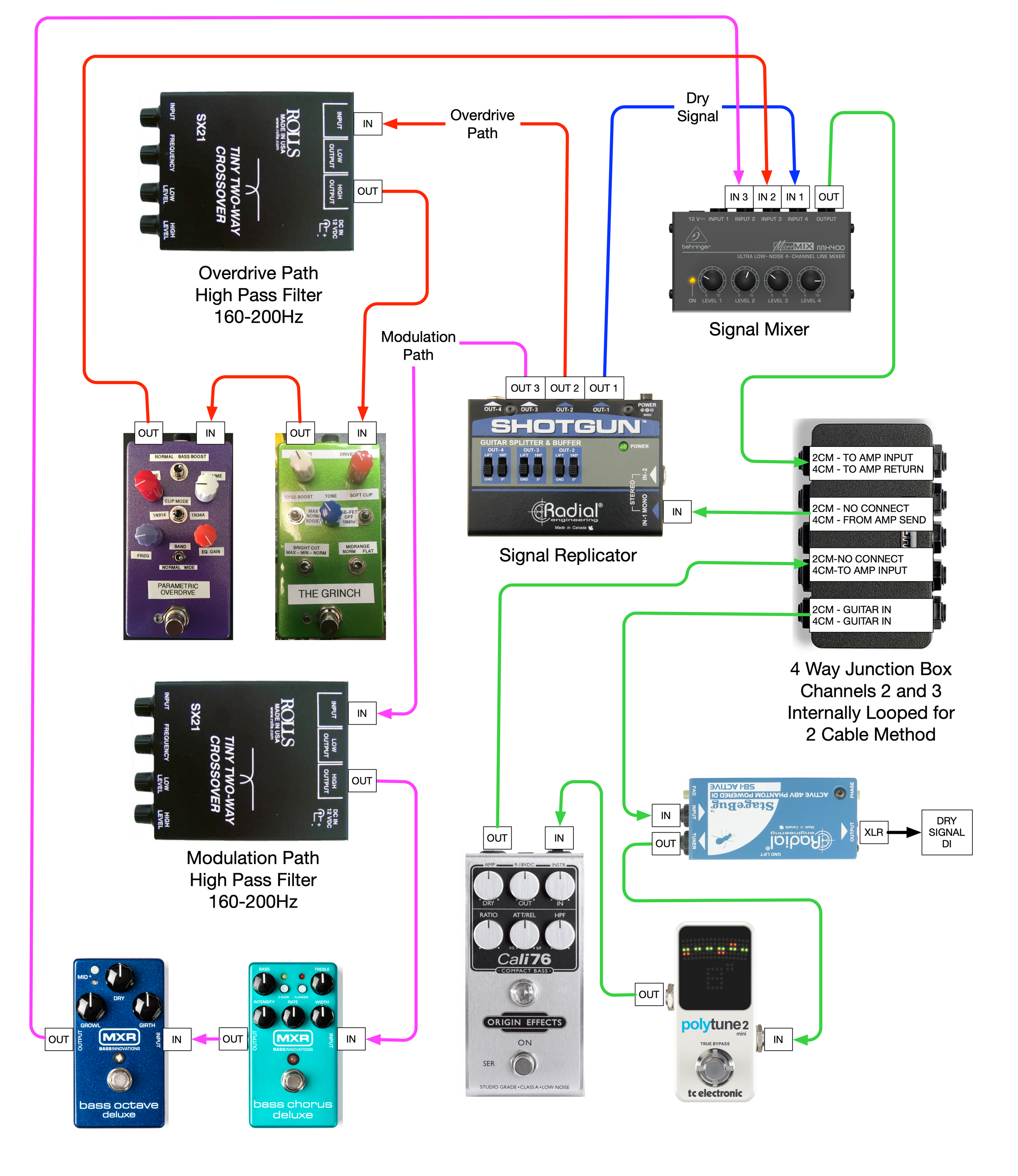 Block Diagram.png