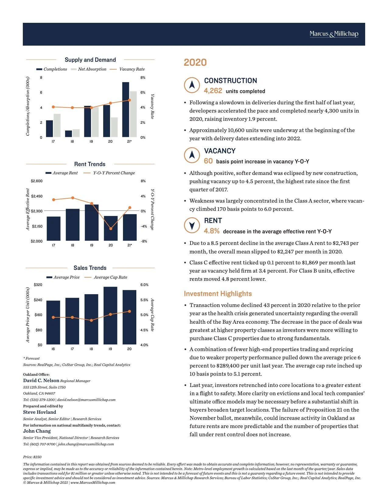San Francisco & Oakland Real Estate Market Quarterly Reports — Gabriel