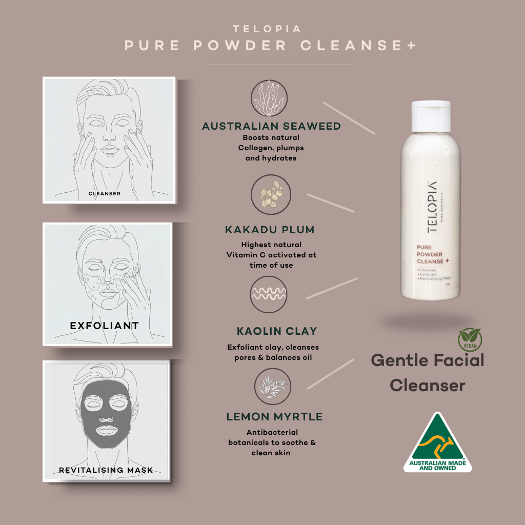 Telopia Gentle Pure Powder Cleanse+ 3 uses in 1, Cleanser and Exfoliating and Face Mask.
