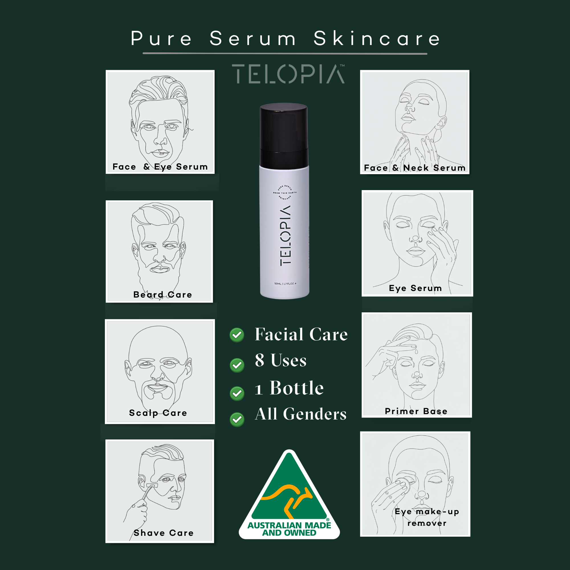 Telopia Pure Serum Skincare 8 Uses in one bottle. Suitable for all genders.