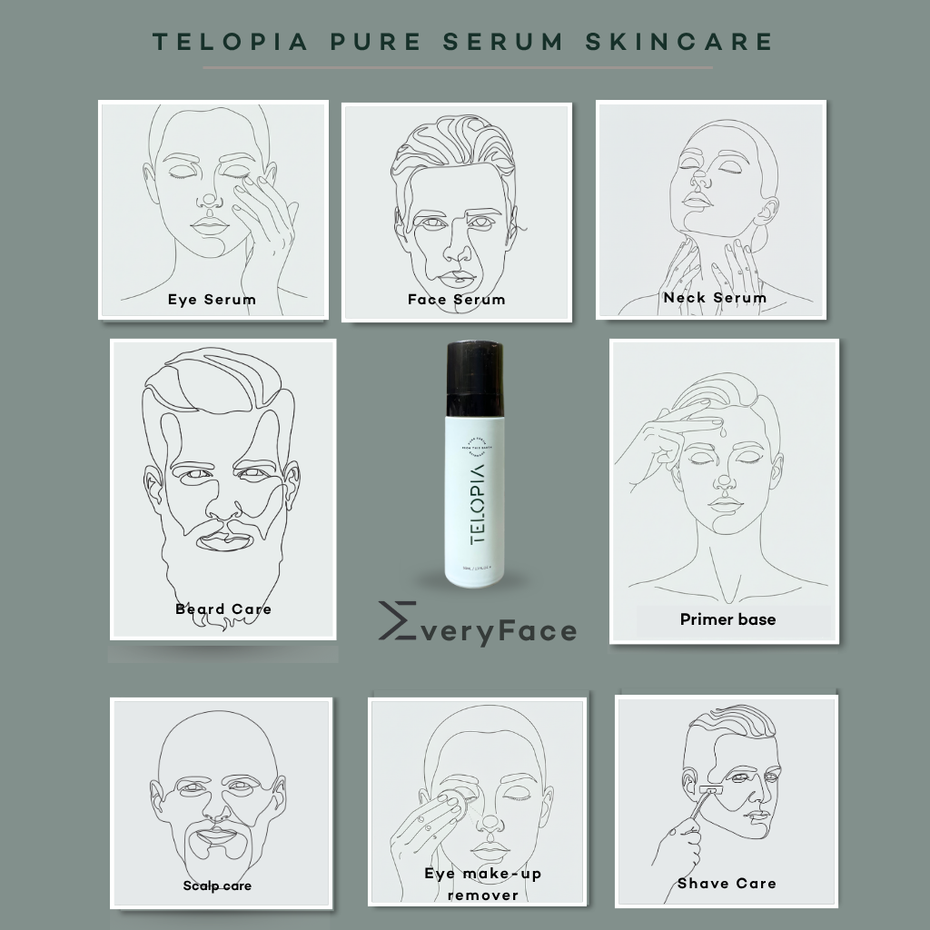 Telopia Pure Serum Skincare has multi skin benefits for all genders