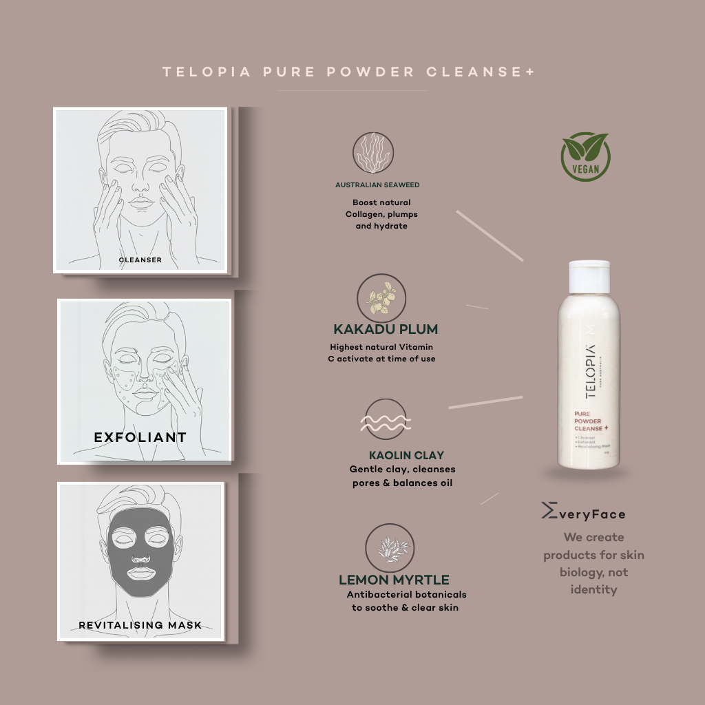 Telopia Pure Powder Cleanse+ 3 uses in one Cleanse and Exfoliate and Face Mask
