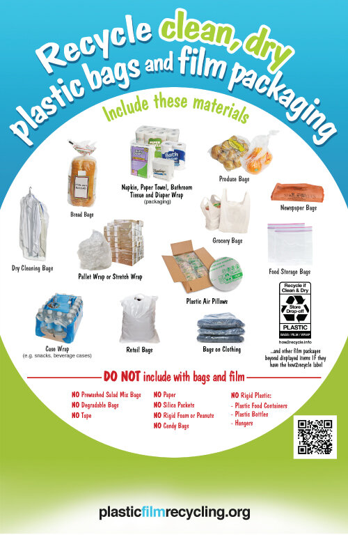 Recycling Tip for Better Results: Plastic Bags and Plastic Film