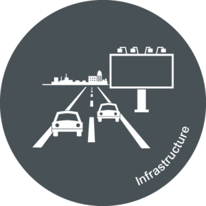 Infrastructure