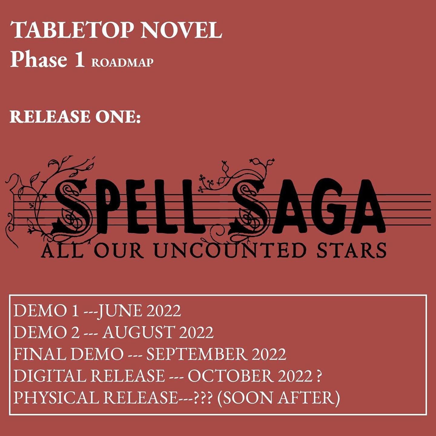 Not everyone has time to read the newsletters, so here's a quick rundown of some news you may have missed!

Spell Saga 2nd Edition is being released through various forms of media over the next 6 months. 
Each deck of the Tabletop Novel will be relas