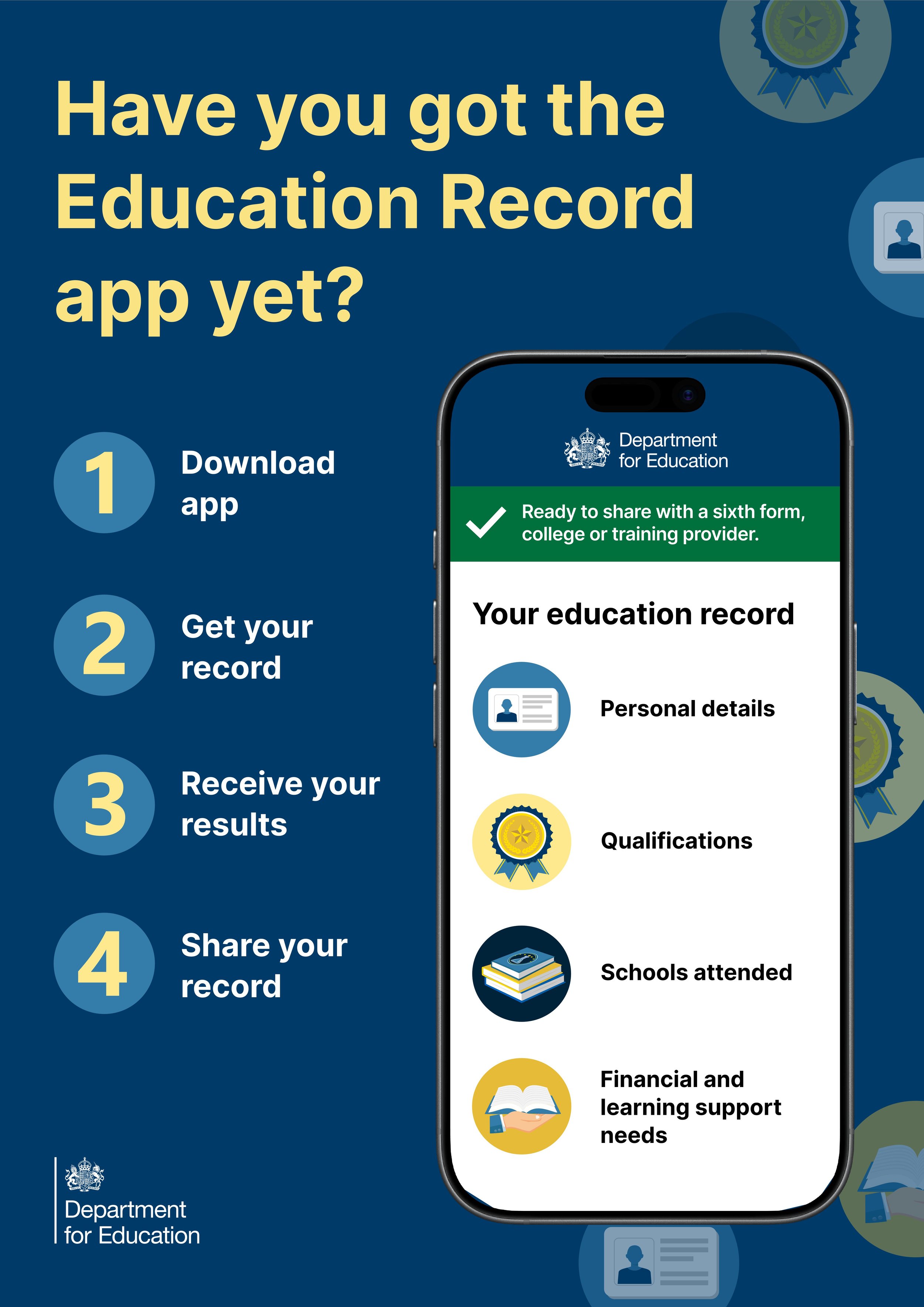 Year 11 - Education Record App