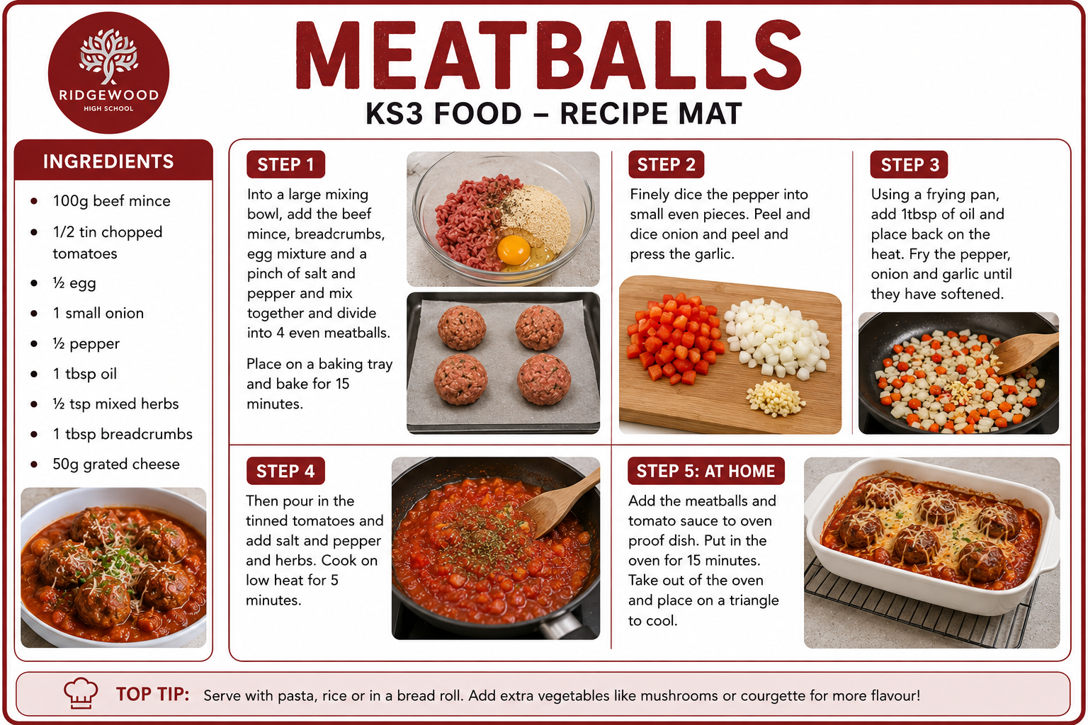 Meatballs.png
