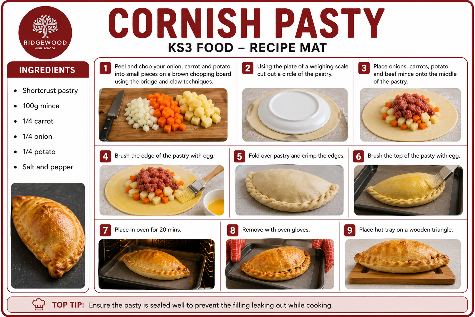 Cornish Pasty.png