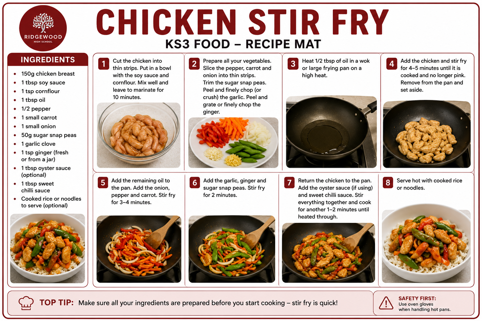 Chicken Stir Fry.png