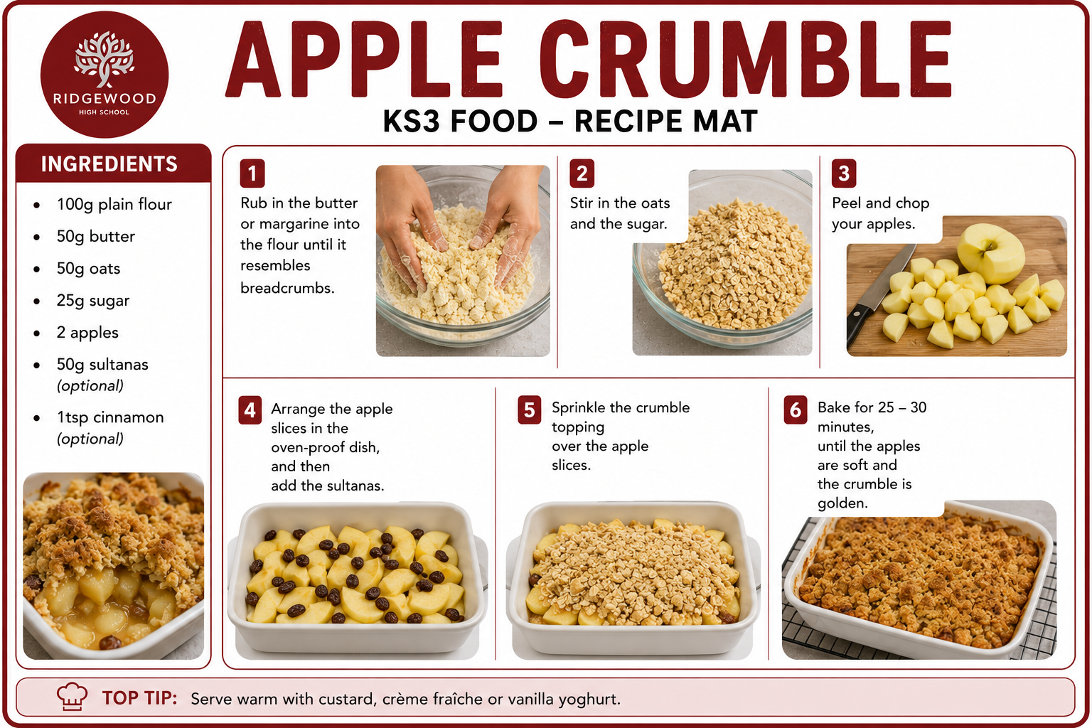 Apple Crumble.png
